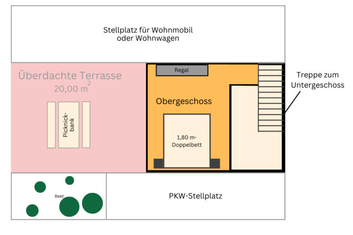 Grundriss Obergeschoss - Kategorie "Schwedenhaus"